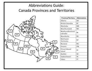 short form for mississauga|canada post street abbreviations list.